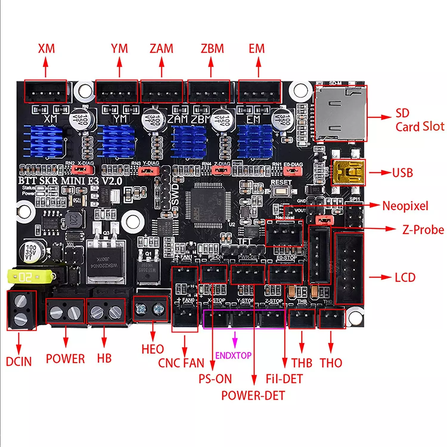 Placa base BTT SKR mini E3 V1.2 - Imagen 2