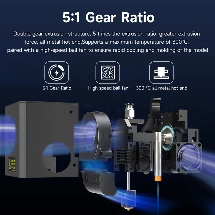 Kingroon KLP1 - Imagen 3